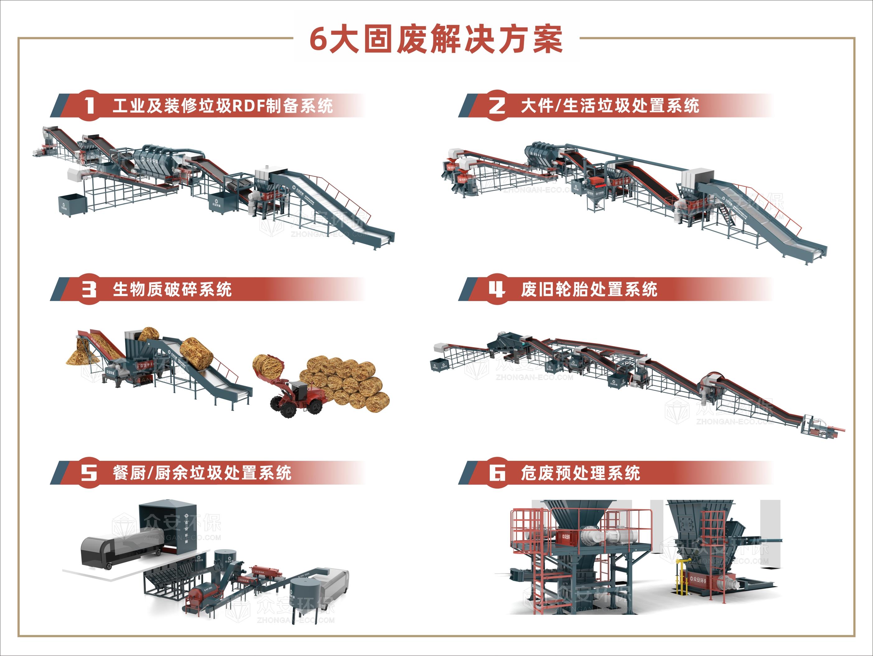 官宣PPP新機(jī)制,垃圾固廢項(xiàng)目應(yīng)由民企獨(dú)資或控股