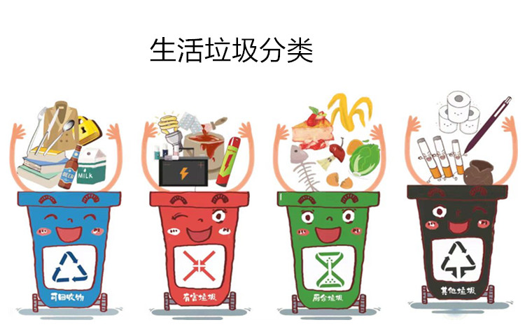 生活垃圾分類.jpg