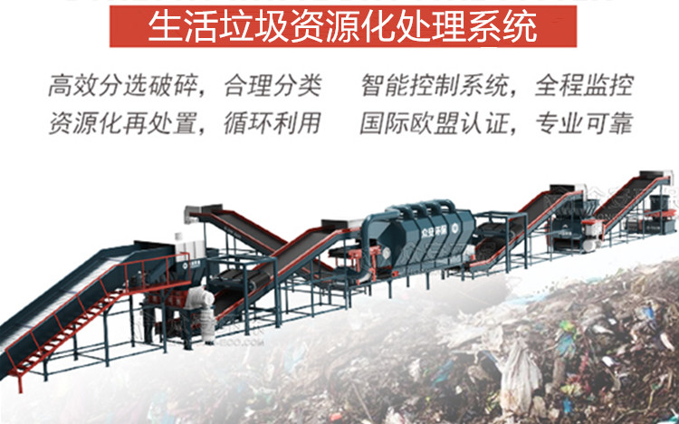 生活垃圾資源化處理系統(tǒng).jpg